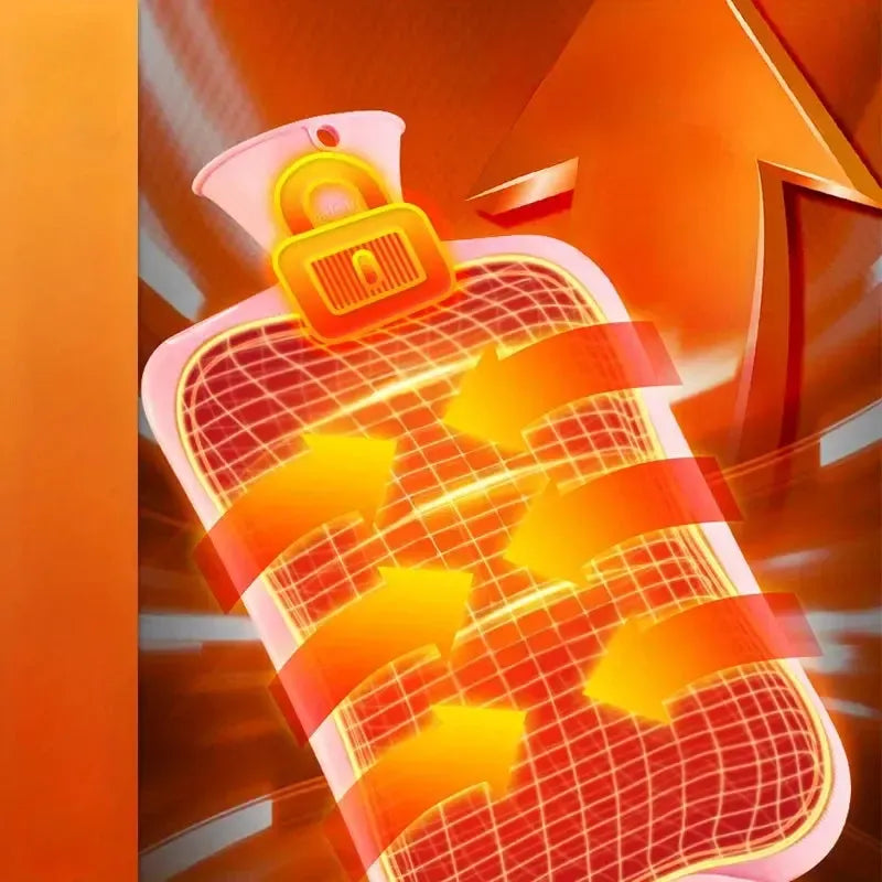 Bouillotte Eau Chaude 1L Avec Ou Sans Housse Douce - Soulage les Douleurs & Détend