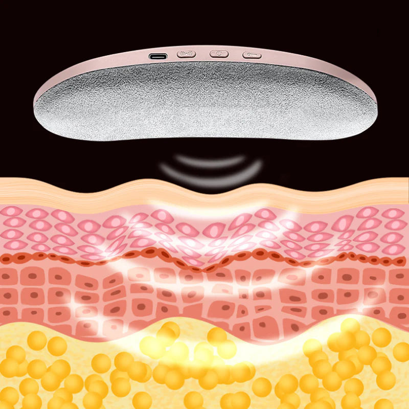 bouillotte_electrique_ceinture_chauffante_massante_1